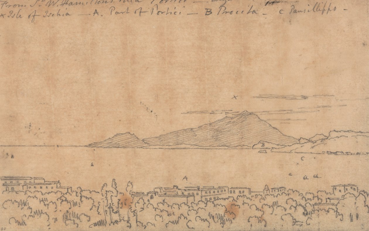 Sir W. Hamilton'ın Köşkü'nden, Portici, 12 Ağustos by John Robert Cozens