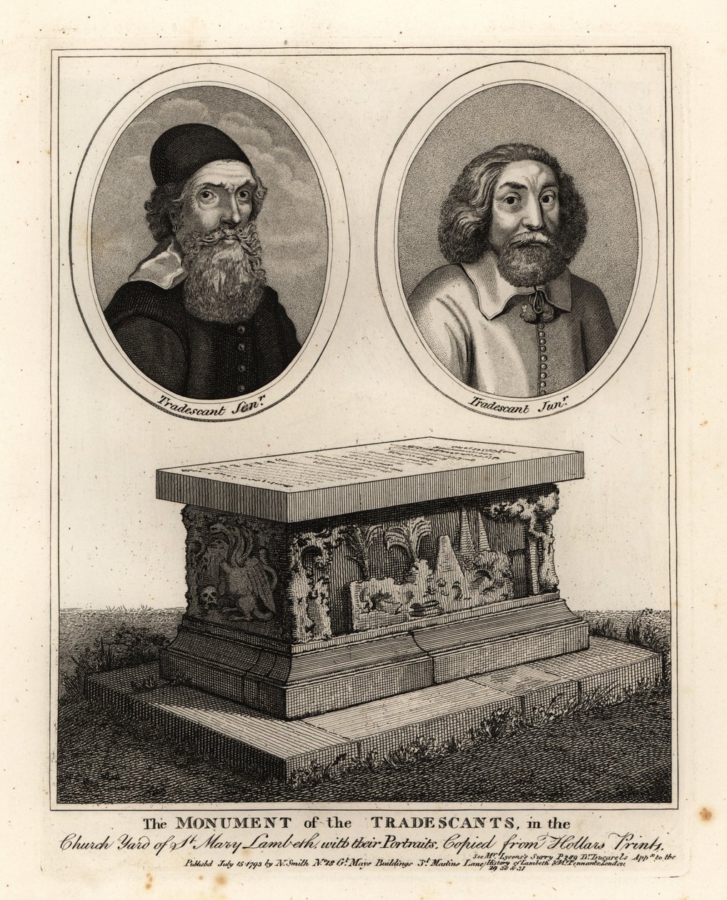 Doğa bilimcileri ve koleksiyoncu John Tradescant the Elder and Younger