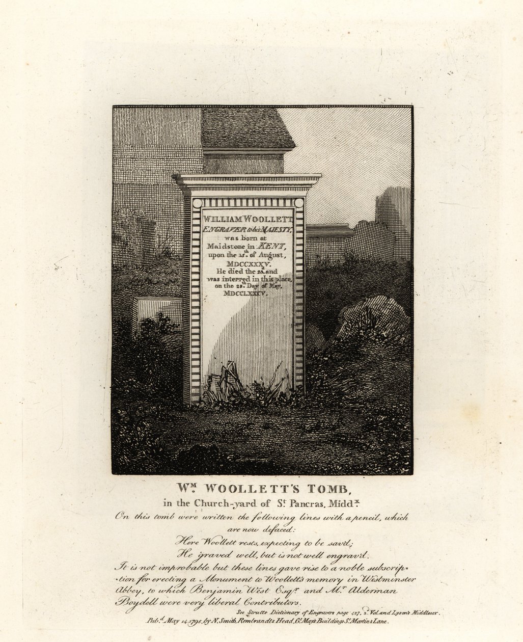 Kraliyet oymacısı William Woollett