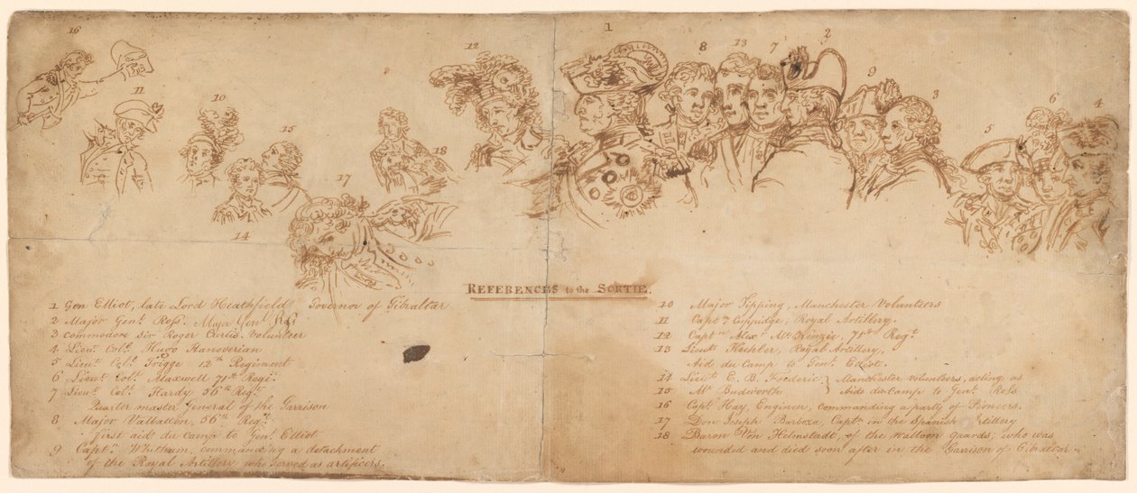 Anahtar by John Trumbull