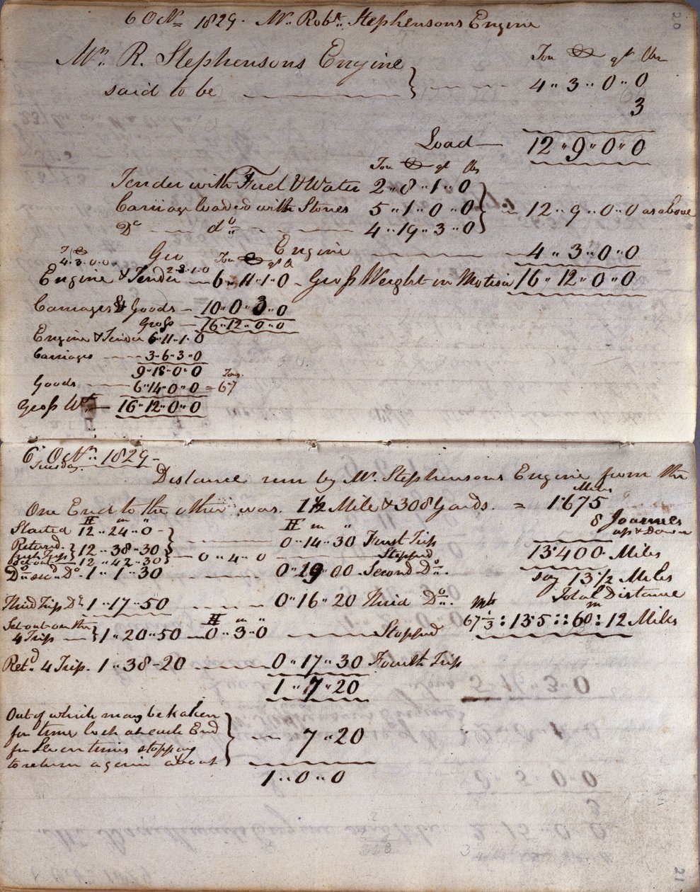 Rastricks defterinden Roketin Detayları, Rainhill Denemeleri, 1829 by John Urpeth Rastrick