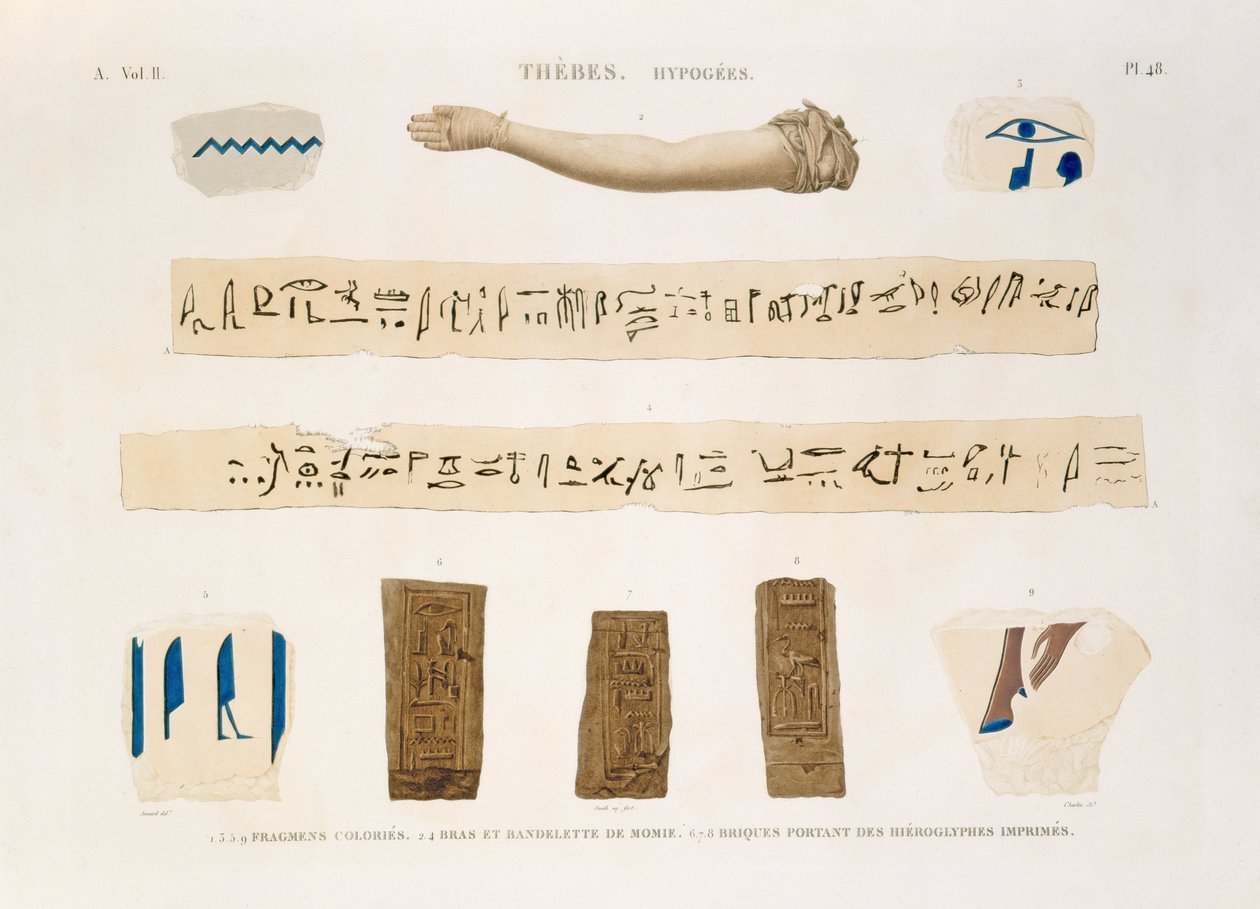 Hiyeroglif çizimleri ve Hypogees, Thebes