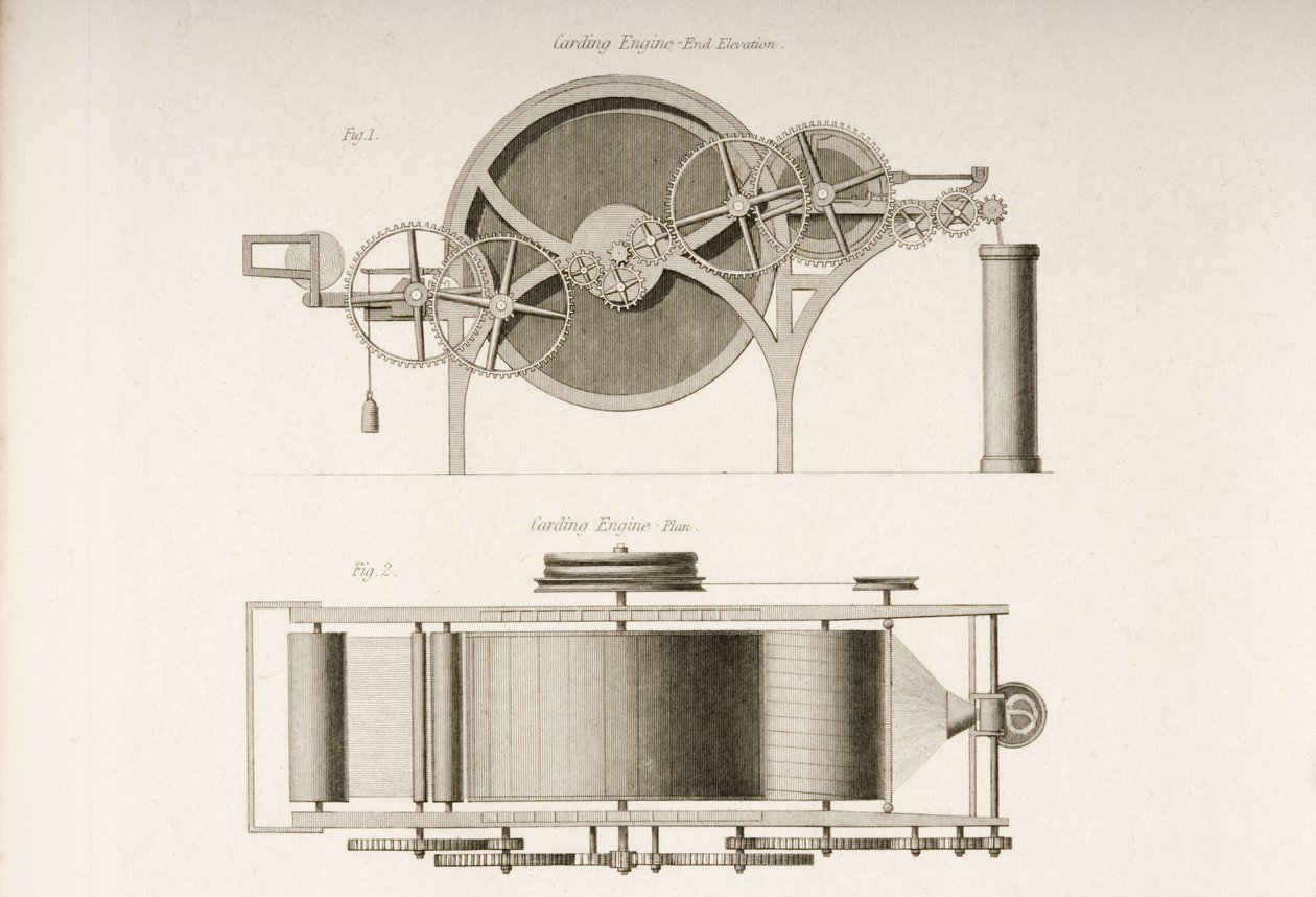 Uçtan ve üstten gösterilen taraklama motoru, c.1830 by Joseph Wilson Lowry