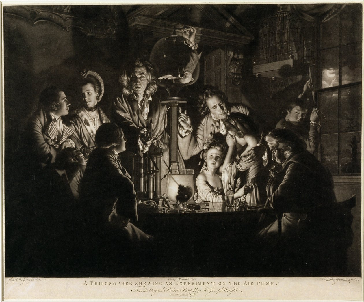 Valentine Green (1739-1813) 1769 (mezzotint, çizik mektup kanıtı) tarafından oyulmuş Hava Pompası Üzerinde Bir Deney Yapan Bir Filozof by Joseph Wright of Derby