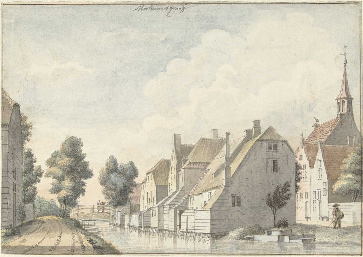 Alblasserwaard