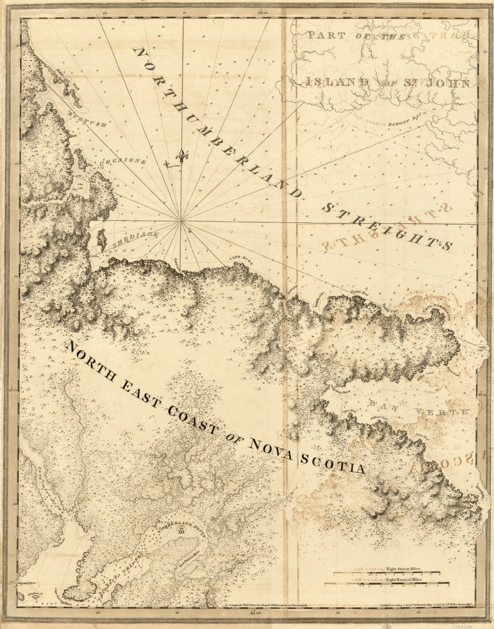 Atlantik Neptün by Joseph F. W. Des Barres