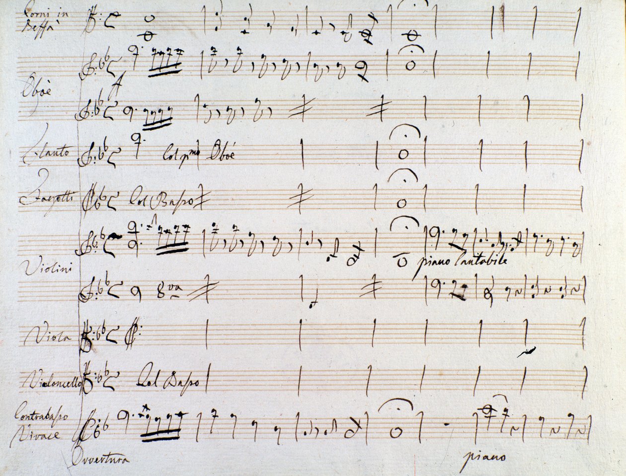 J Haydn (1784) tarafından Armida