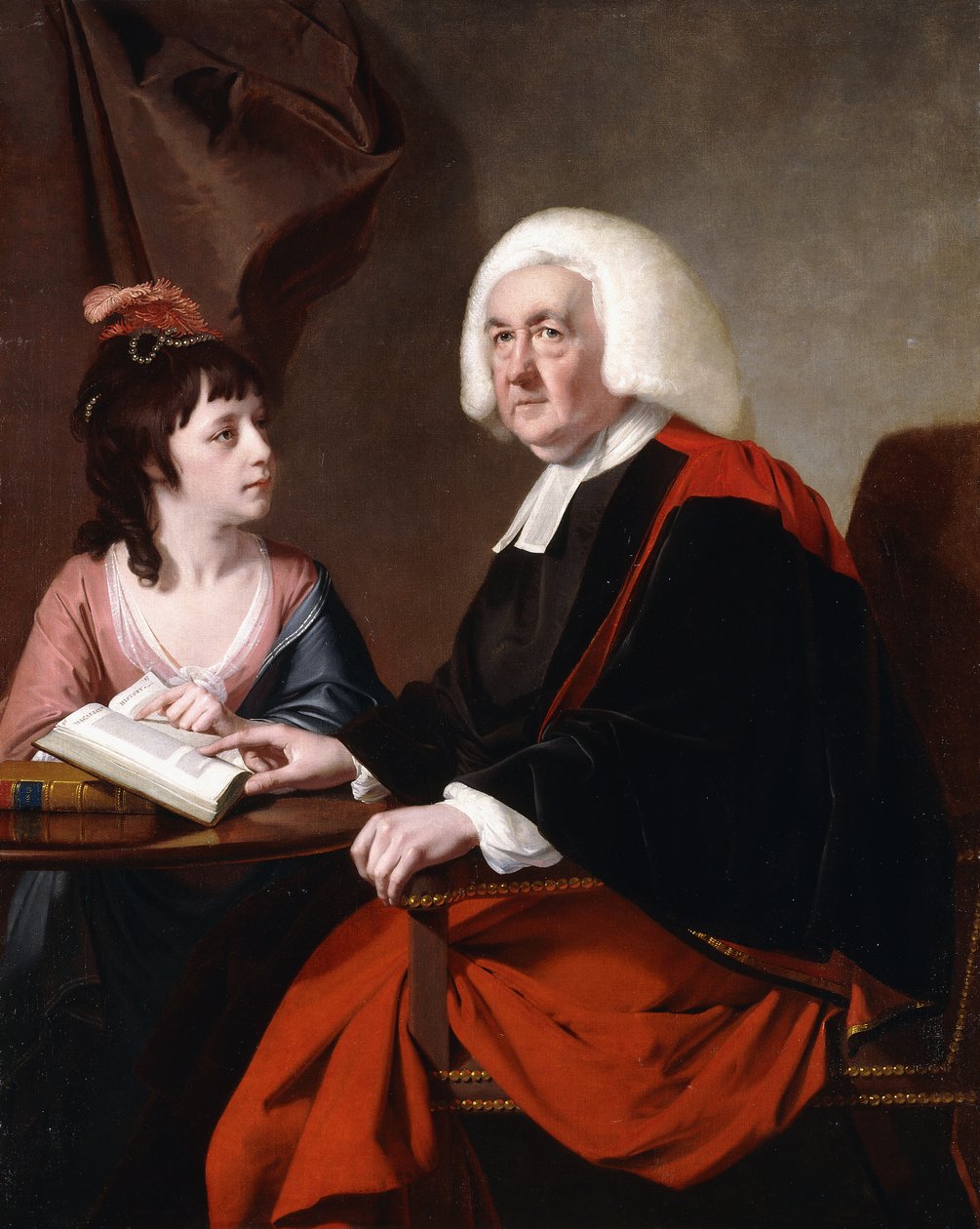Rev.Thomas Wilson D.D.
