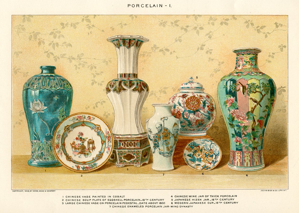 Asya Porselenleri, Julius Bien, 1880 dolayları (renkli litografi) by Julius Bien