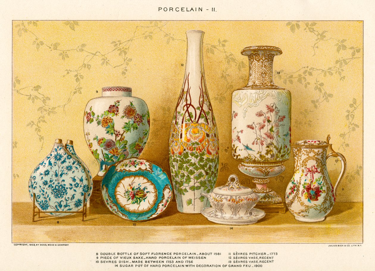 Avrupa Porselenleri, Julius Bien, 1880 dolayları (renkli litografi) by Julius Bien