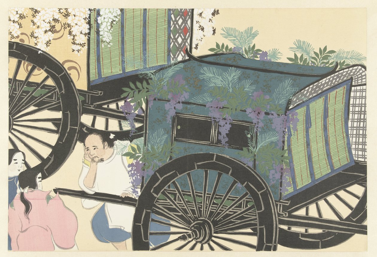 wisteria fuji Yüz Dünyanın Çiçekleri (dizi adı) Momoyogusa (dizi adı) by Kamisaka Sekka
