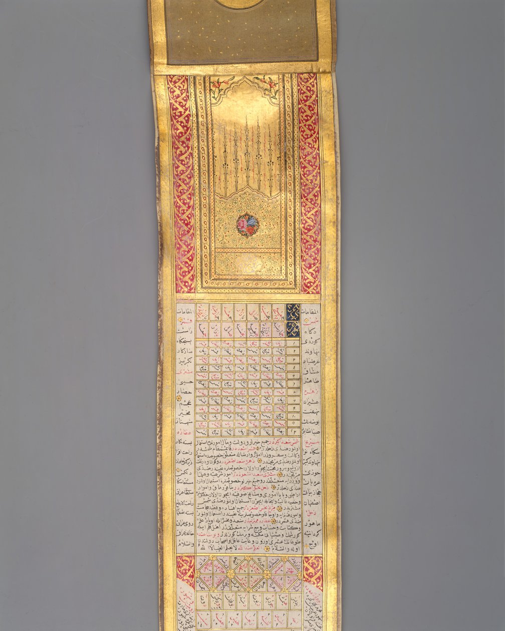 Takvim-Almanak, H. 1224 M.Ö. 1810. by Katib Muhammad Ma