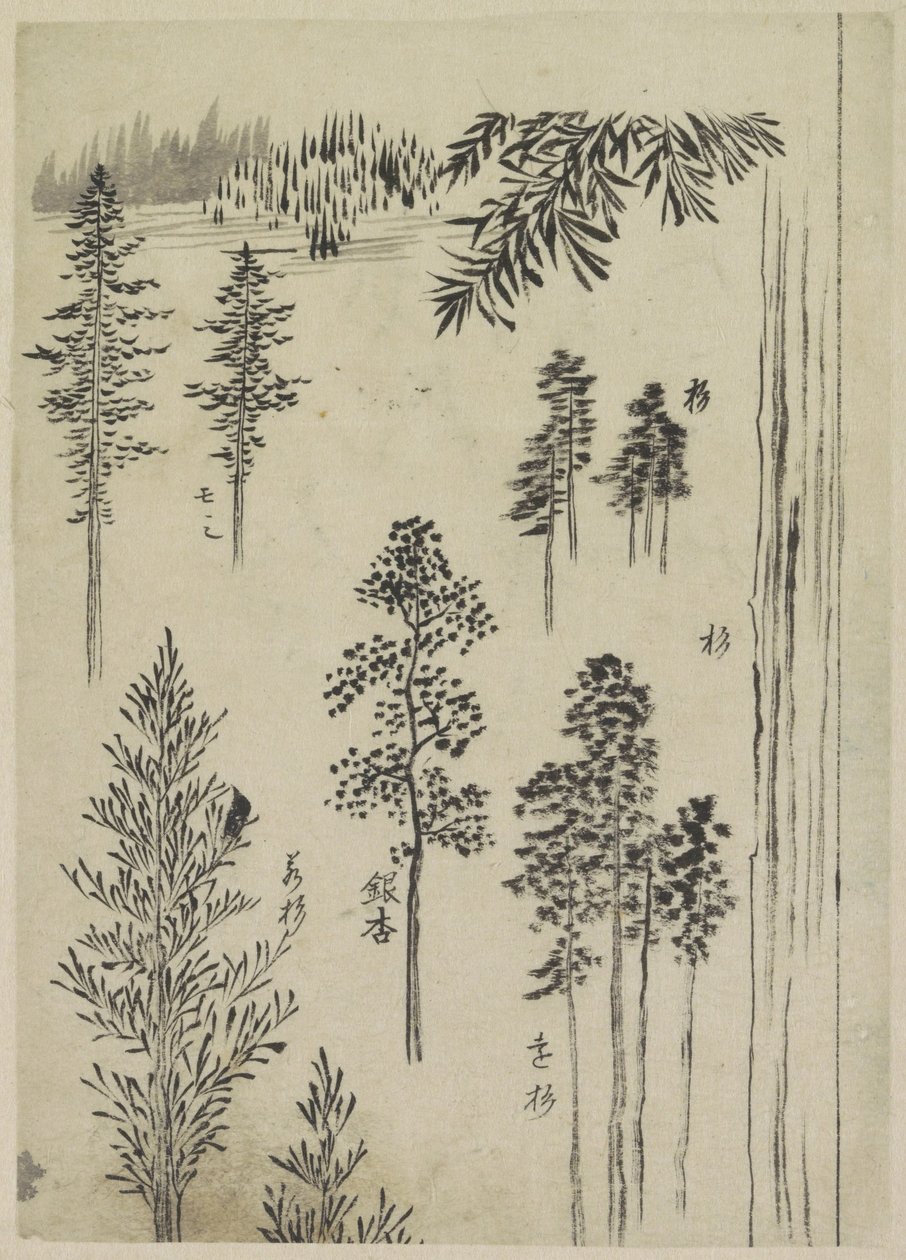 Ağaçlar ile manzara by Katsushika Hokusai (possibly)