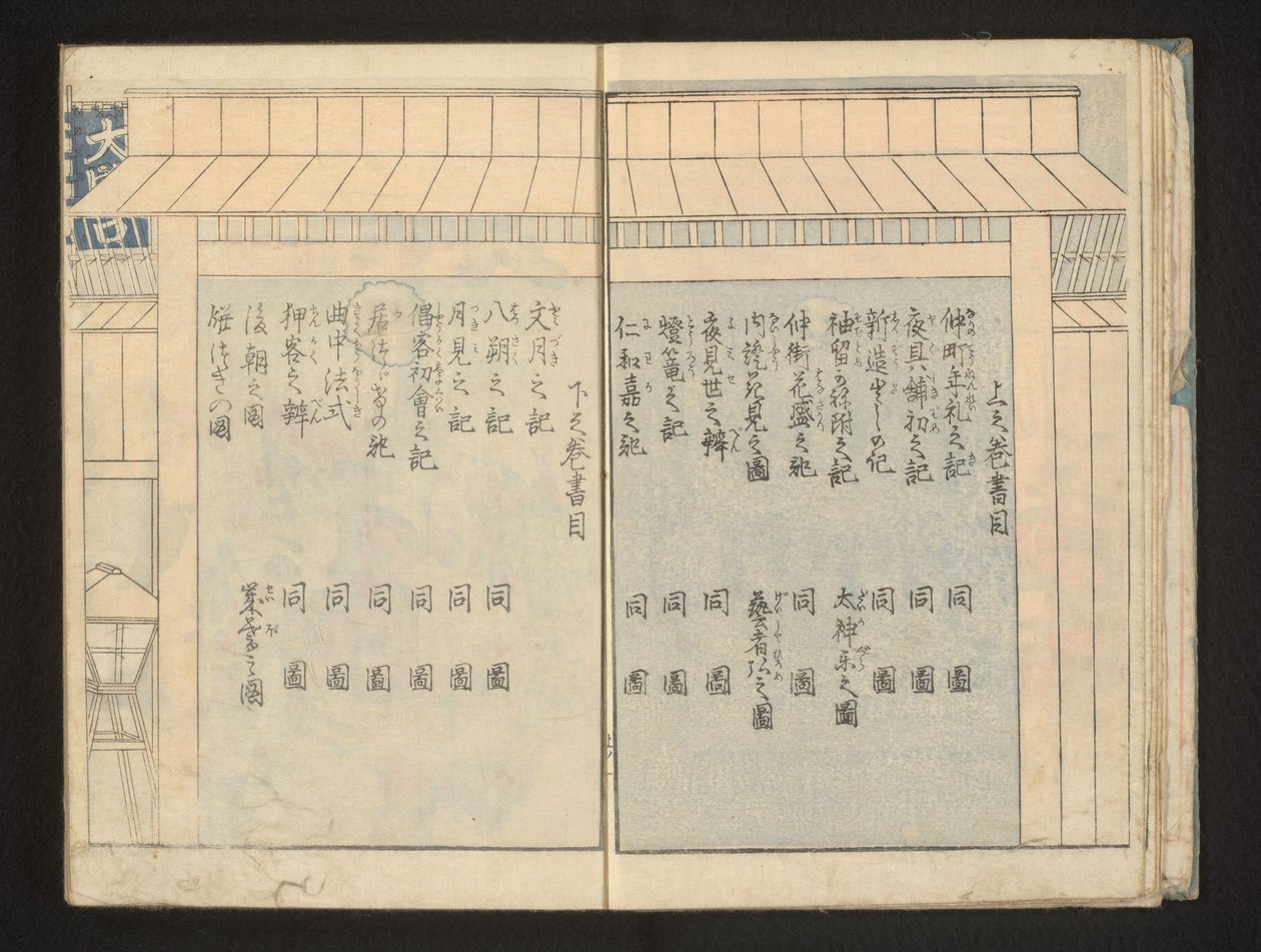 dizin by Kitagawa Utamaro