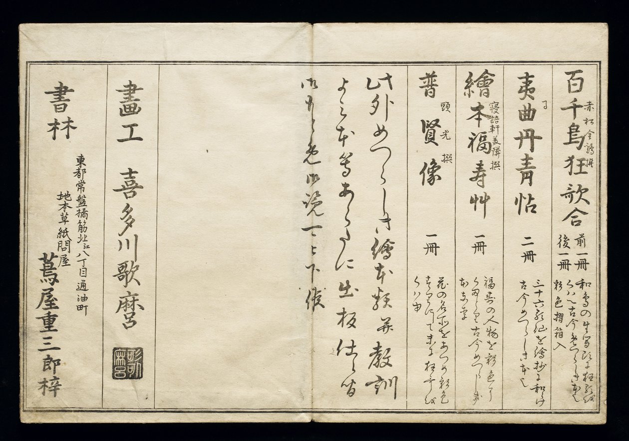Kuş Kitabı olarak bilinen Momo chidori (Sayısız kuş), 1790 (ukiyo-e) by Kitagawa Utamaro