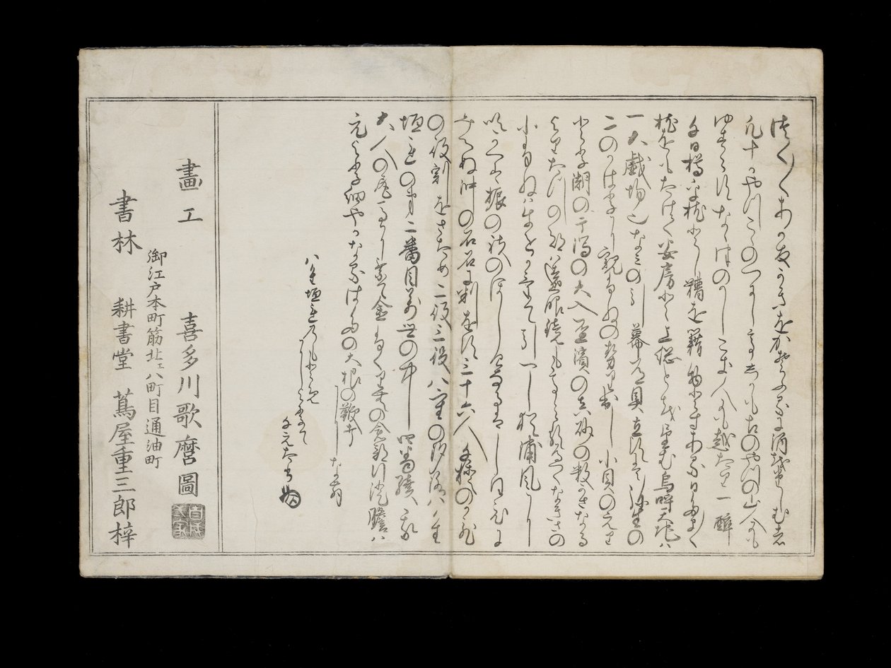 Shell Book olarak bilinen Shiohi no tsuto (Gelgitten Gelen Hediyeler), 1789 (renkli tahta baskı) by Kitagawa Utamaro