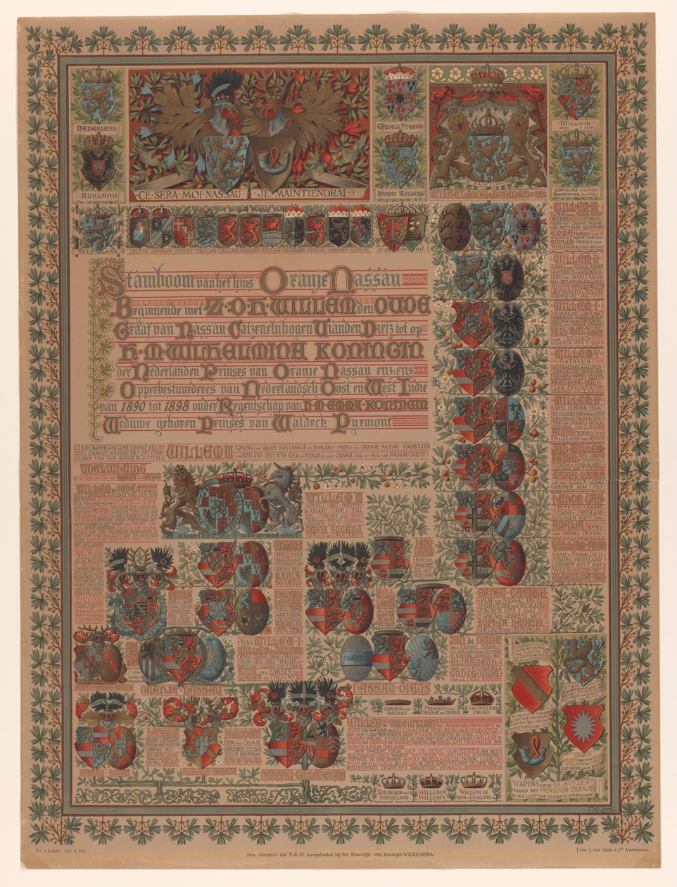Oranje-Nassau Evi'nin soy ağacı Oranje Nassau Evi'nin soy ağacı HSH Willem den Oud ile başlayan (...) (nesne üzerindeki başlık) by L. van Leer