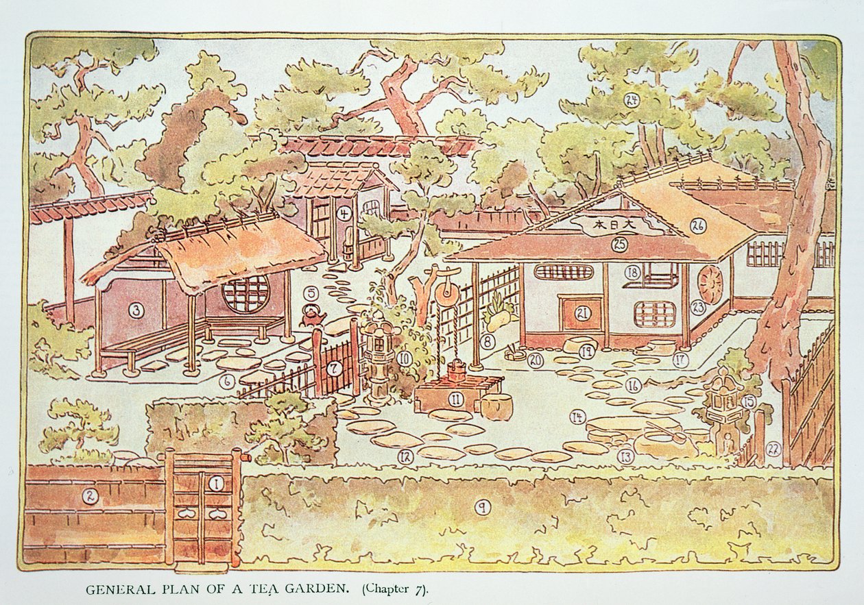 Yuan Ming Yuan Bahçeleri, Pekin, 1783-86 by Lang Shining