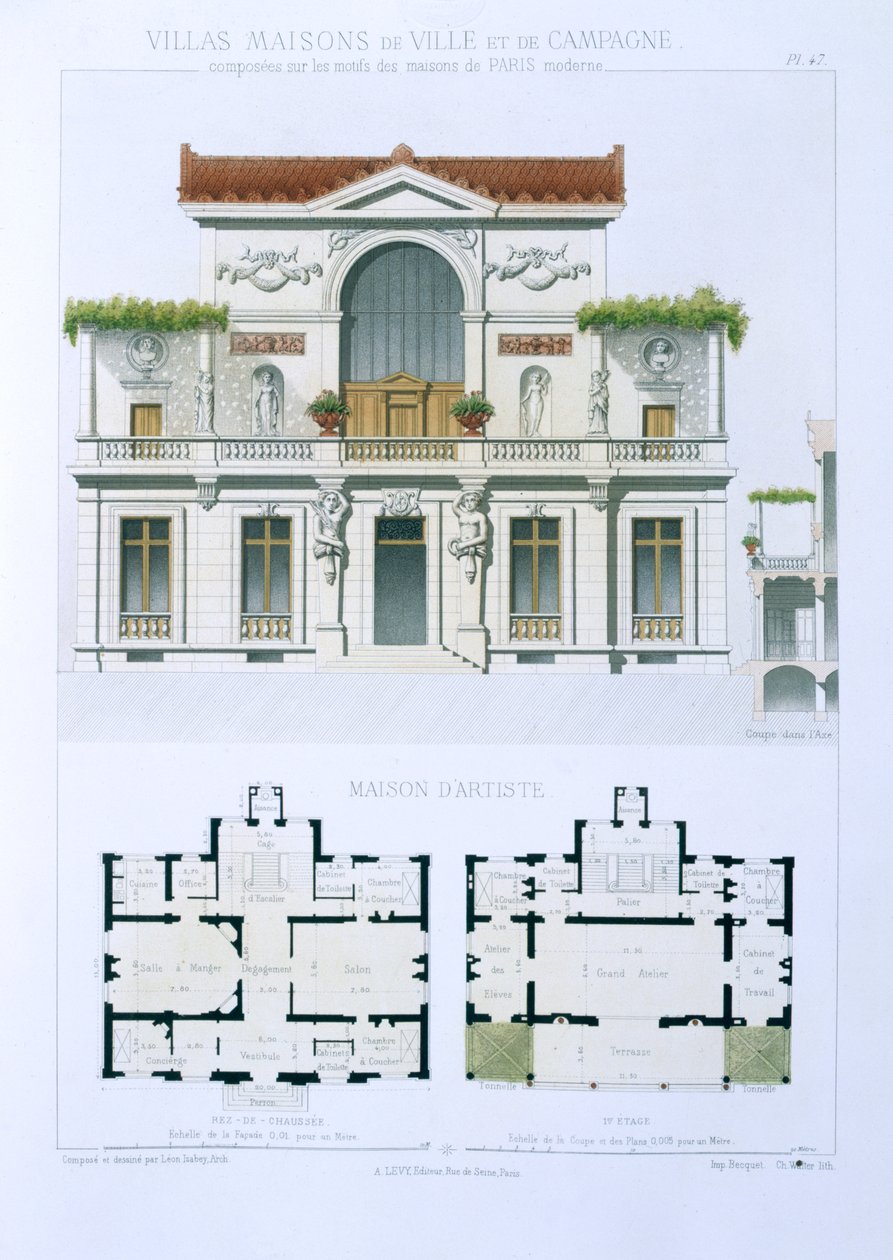 Sanatçının Evi, 
