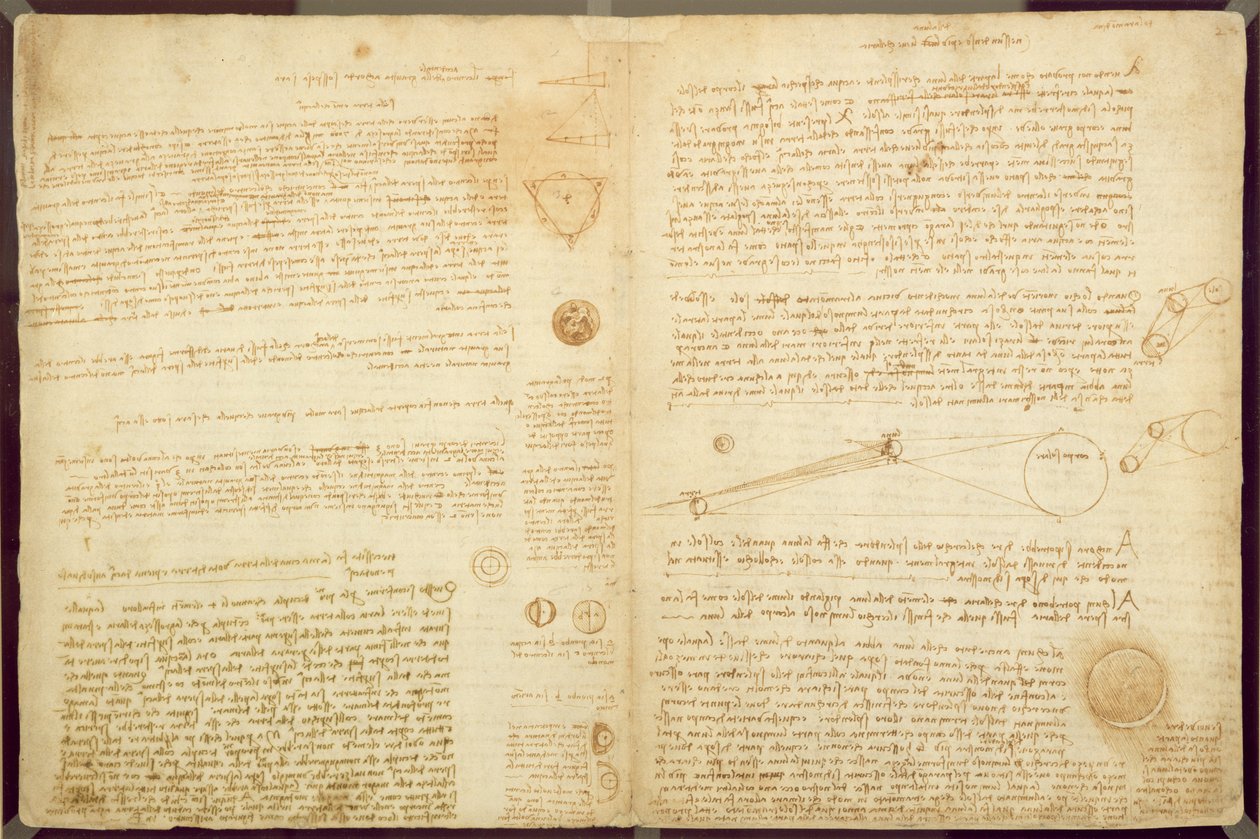 Codex Leicester