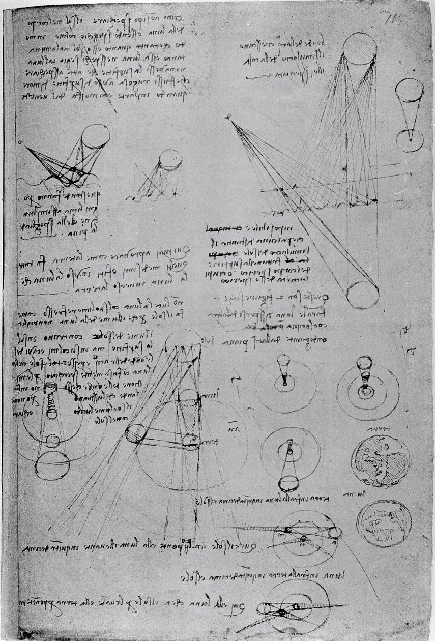 Codex Leicester, 1508-12