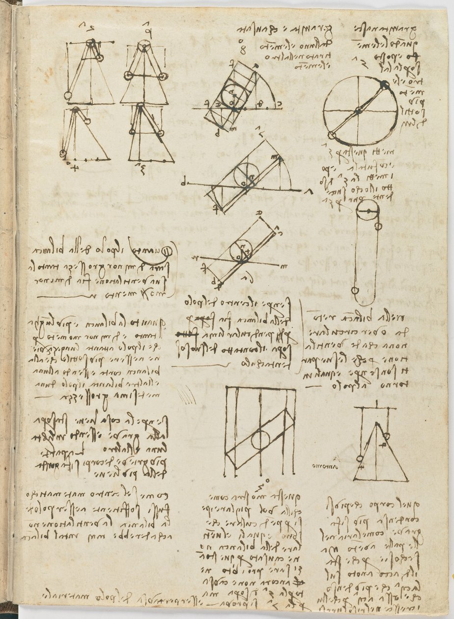 Kuşlar Uçuş Kodu, c. 1505-06, kağıt el yazması, cc. 18, sayfa 1 recto by Leonardo da Vinci