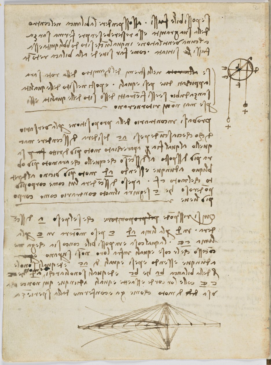 Kuşlar Uçuş Kodu, c. 1505-06, kağıt el yazması, cc. 18, sayfa 2 ila by Leonardo da Vinci