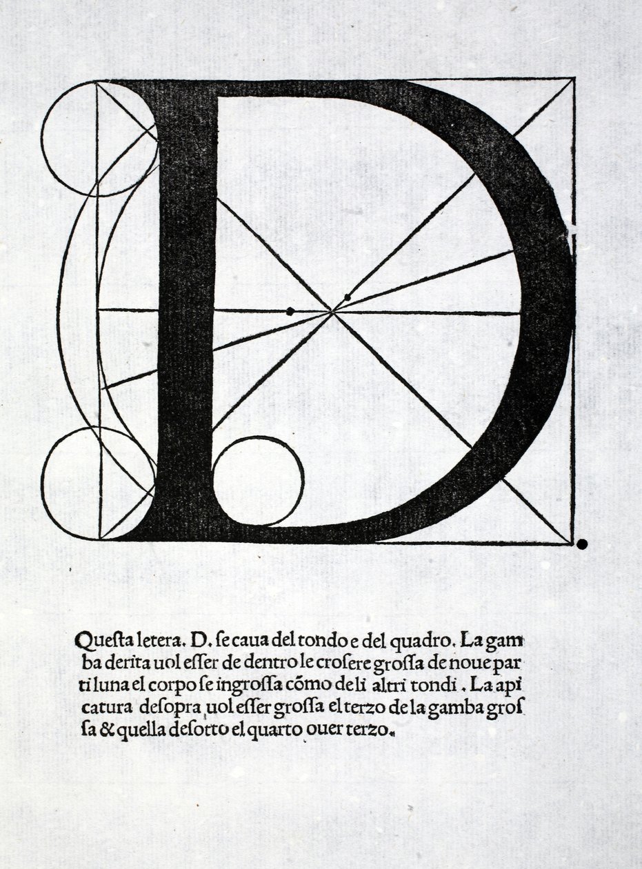 D, Luca Pacioli
