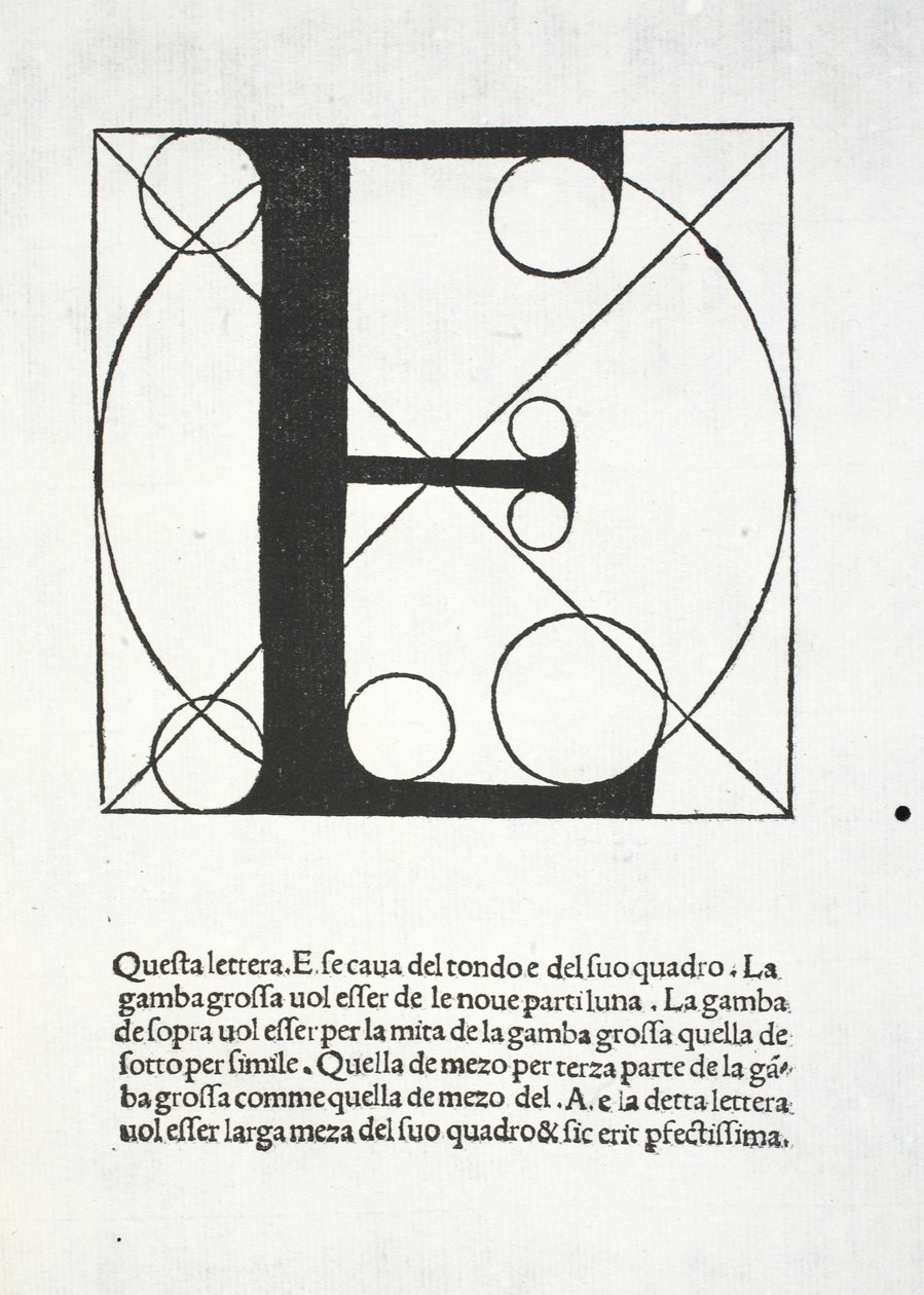 E, Luca Pacioli