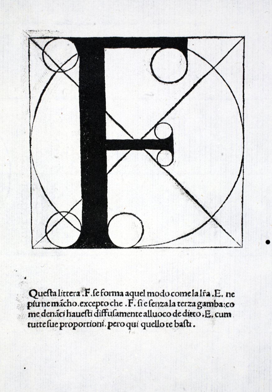 F, Luca Pacioli