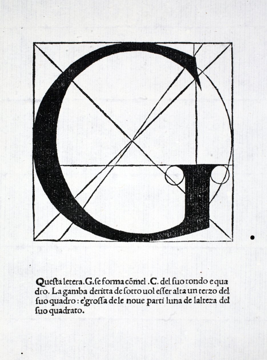 G, Luca Pacioli