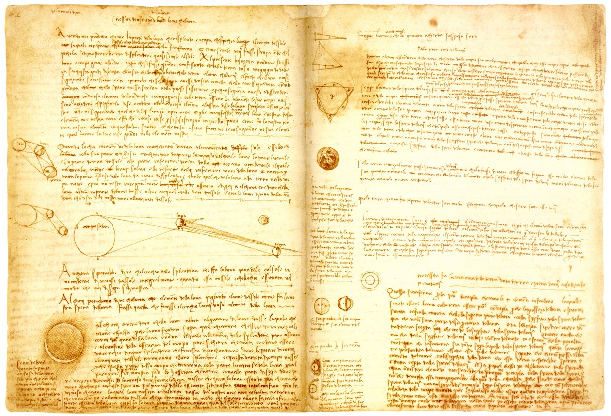 Çekiç 2A aynalı by Leonardo da Vinci
