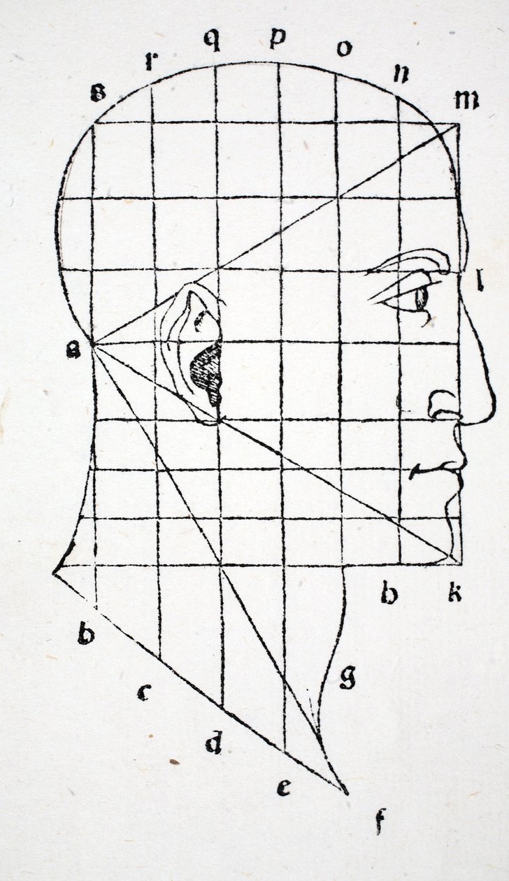 Luca Pacioli