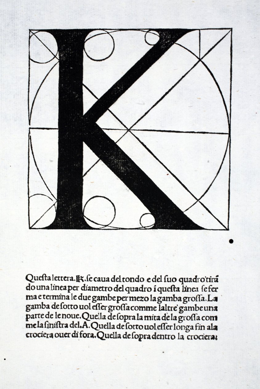 K, Luca Pacioli