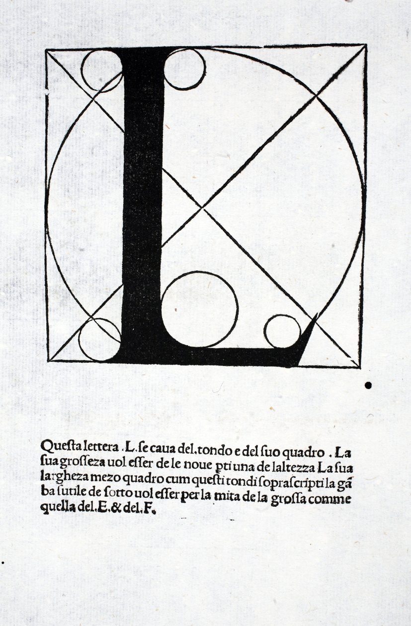 L, Luca Pacioli