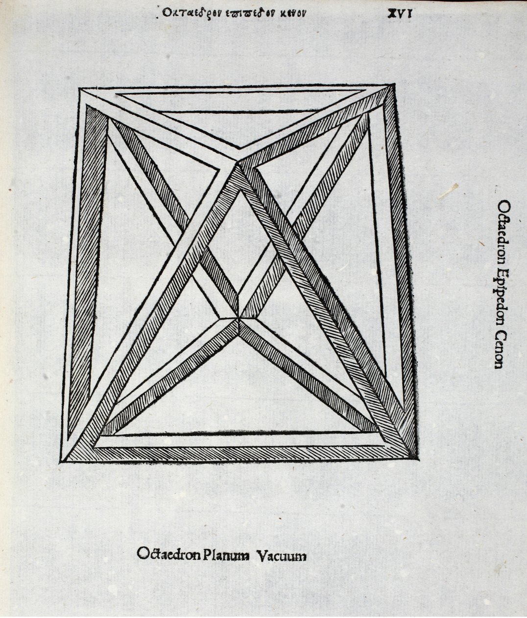 Octocedron düzlem vakum, Luca Pacioli