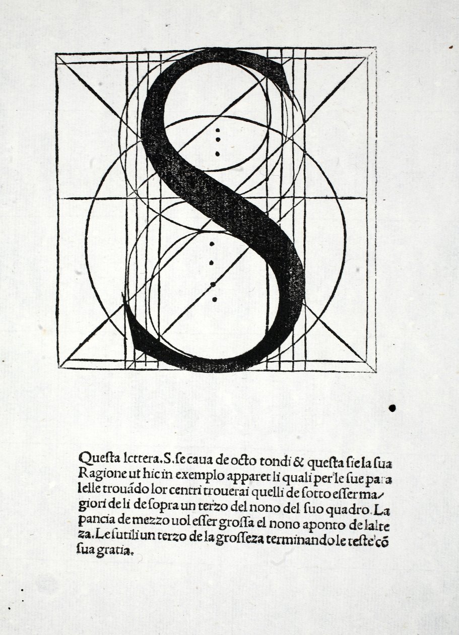 S, Luca Pacioli