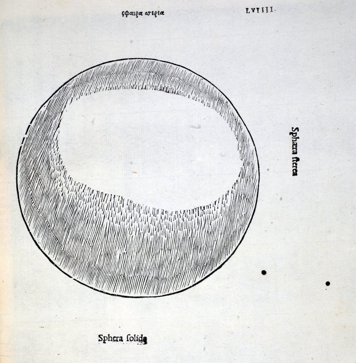 Sphera solida, Luca Pacioli