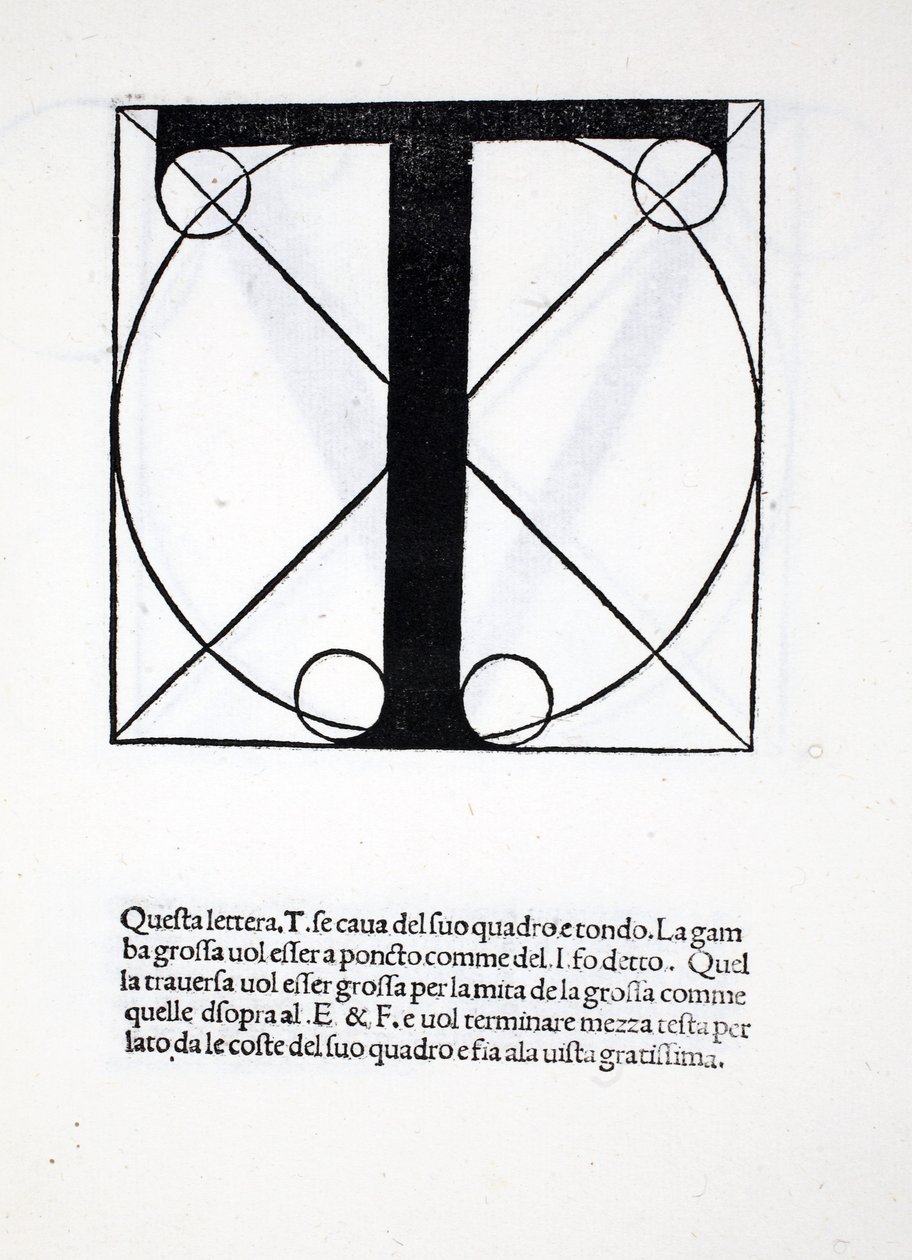 T, Luca Pacioli