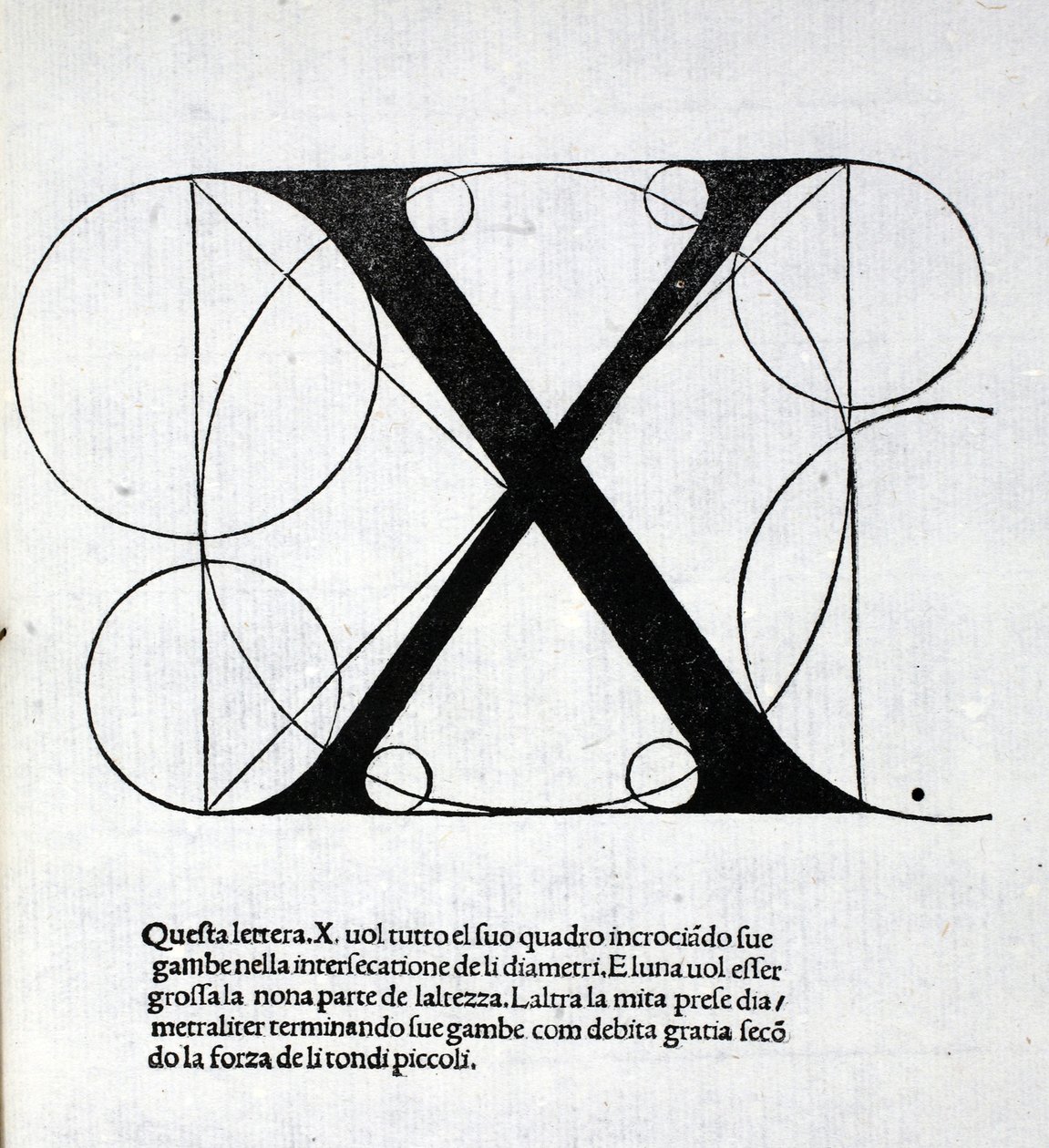 X, Luca Pacioli