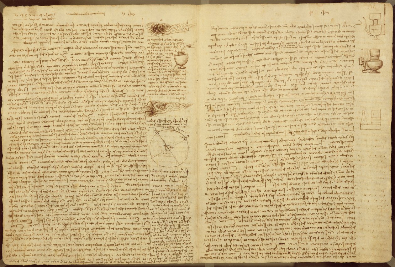 Codex Leicester