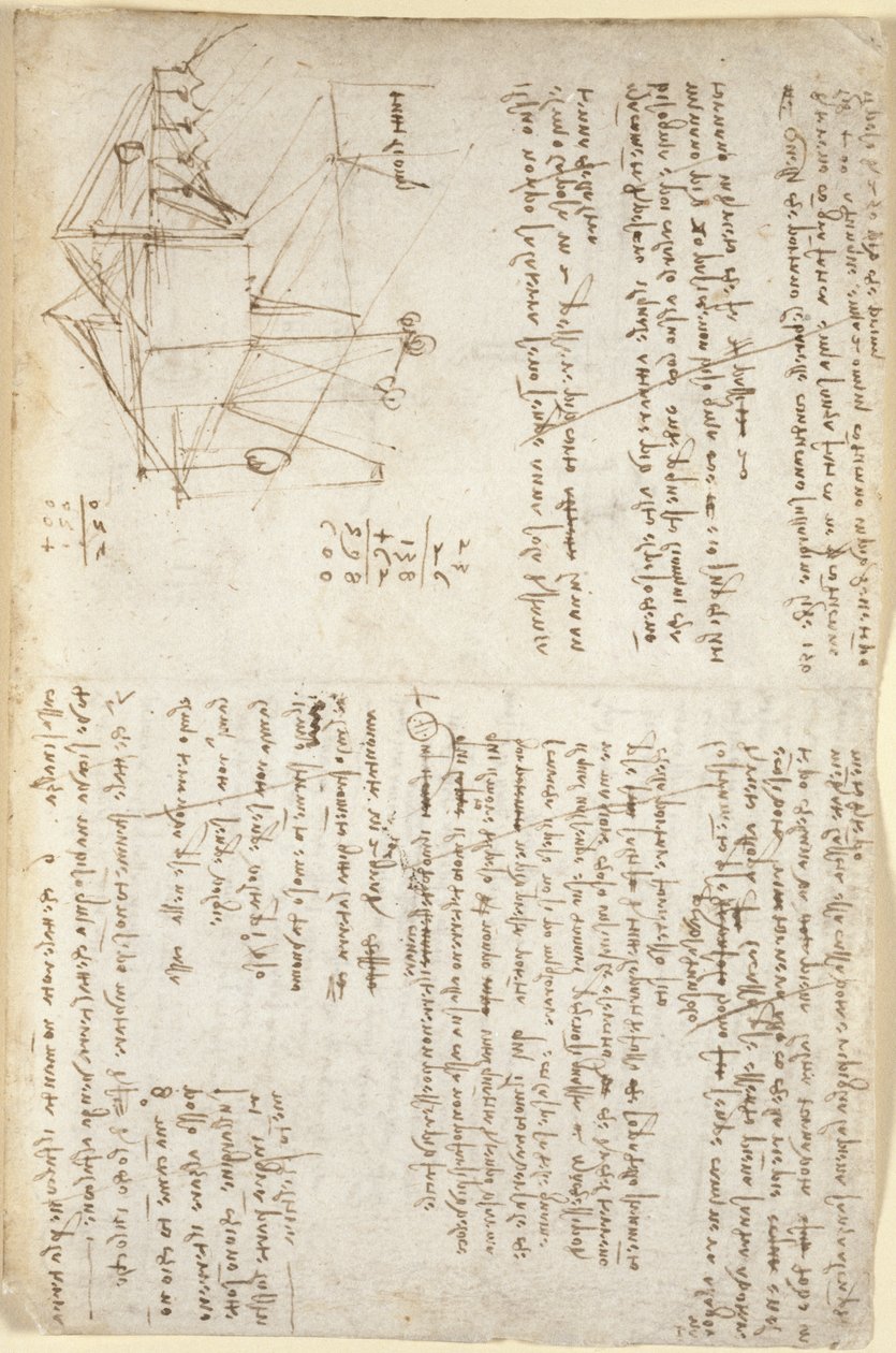Arundel 263, f.127, Perspektifte mekanik kazıcının notları ve şematik çizimi (yan yan), c.1503-5 (kağıt üzerinde kalem ve mürekkep) by Leonardo da Vinci