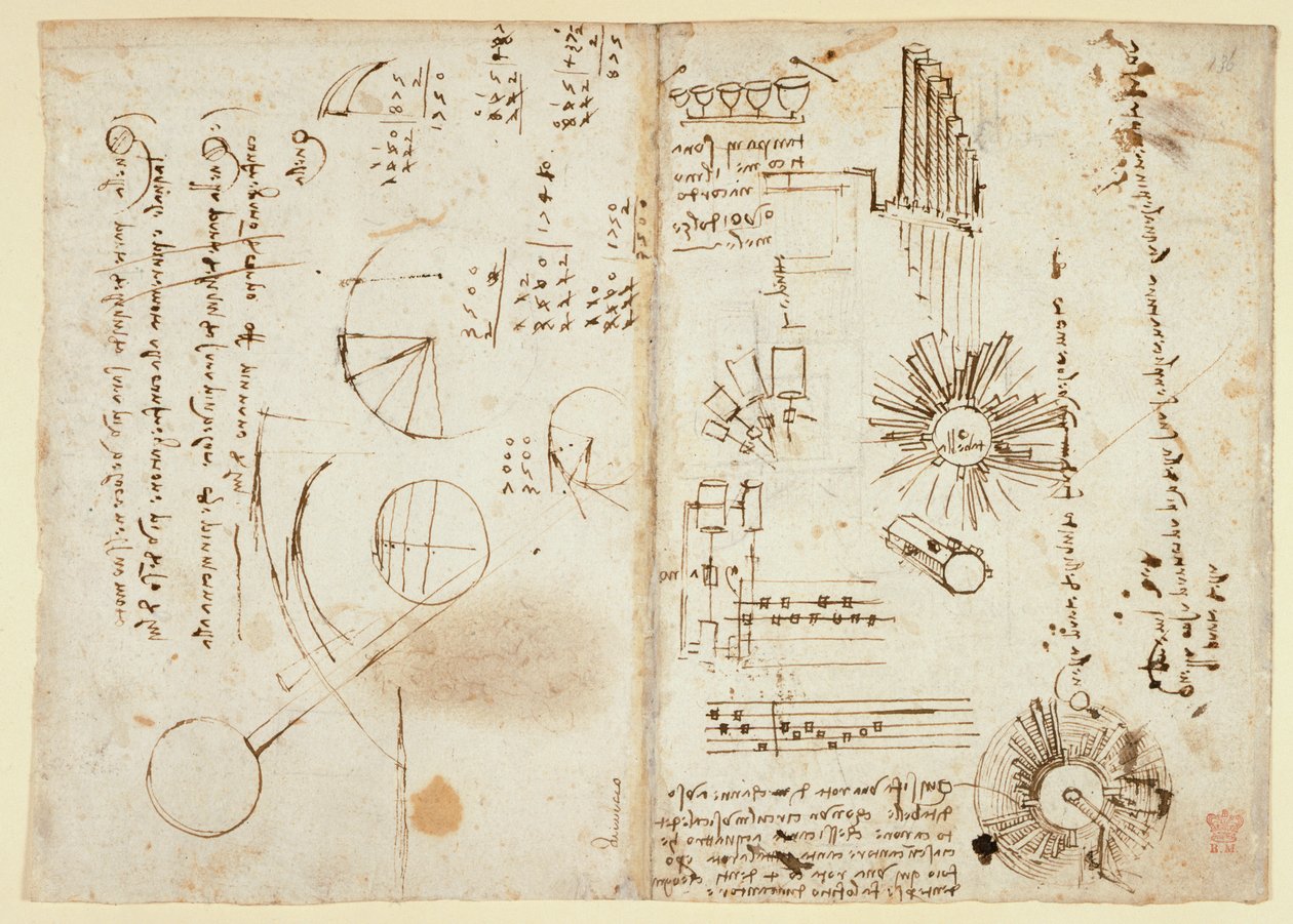 Arundel 263 f.137v, f.136 Notlar ve kaba diyagramlar (yan yana); 