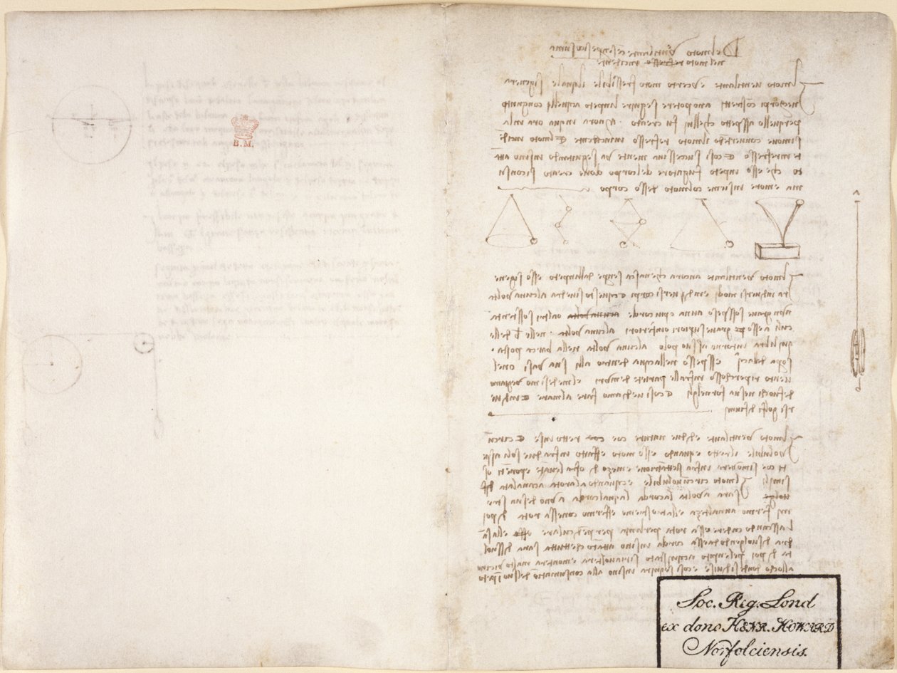 Arundel 263, f.13v, f.2 