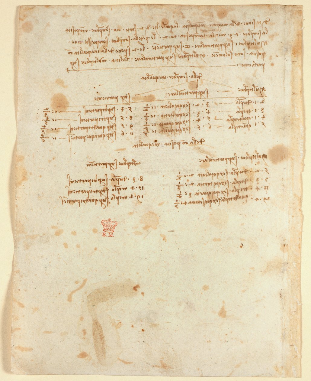 Arundel 263 f.153v 