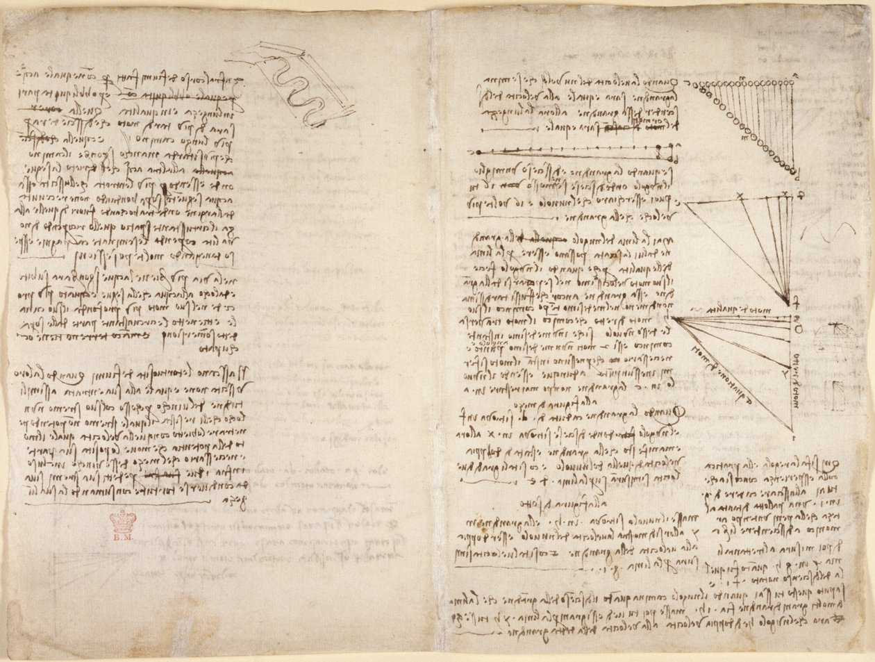 Arundel 263, f.216v, f.217 