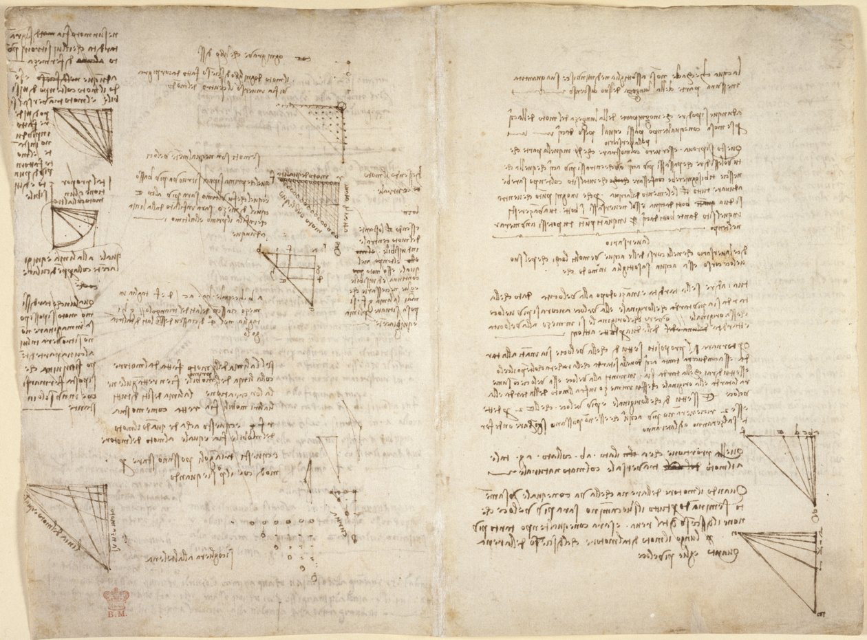 Arundel 263, f.217v, f.216 