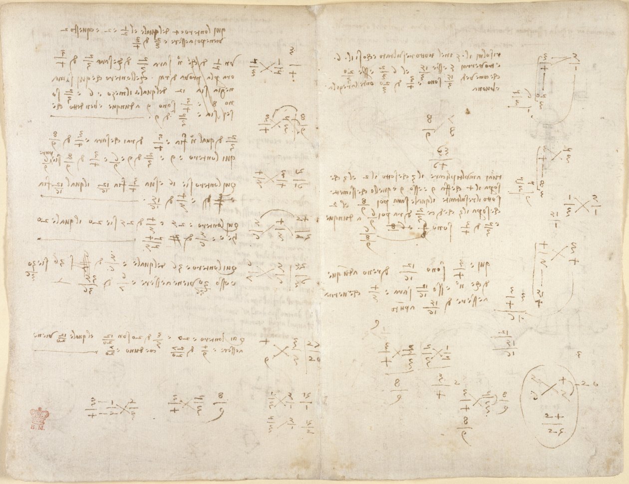 Arundel 263, f.220v, f.221, Notlar; 