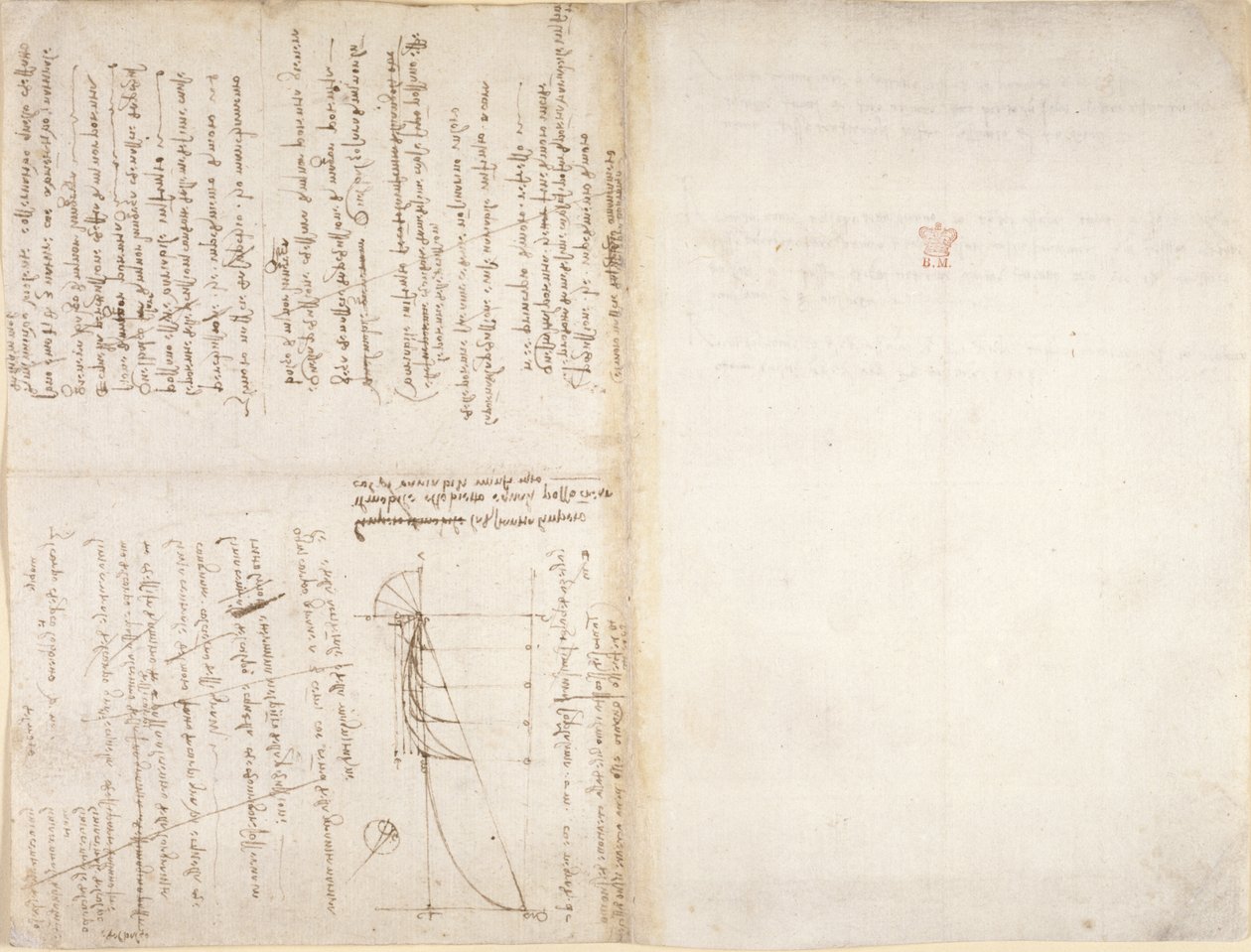 Arundel 263, f.226v, f.229 