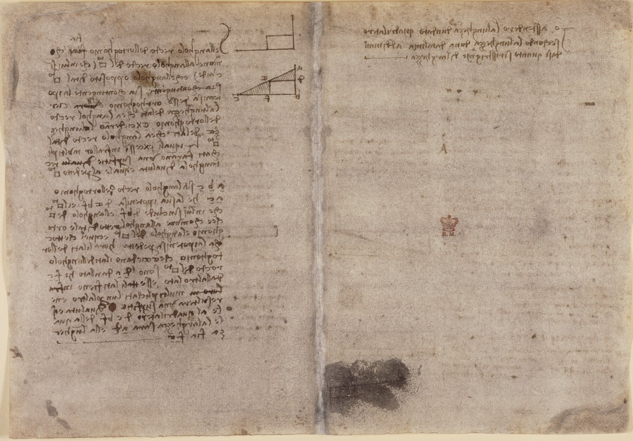 Arundel 263, f.245v, f.246r, 